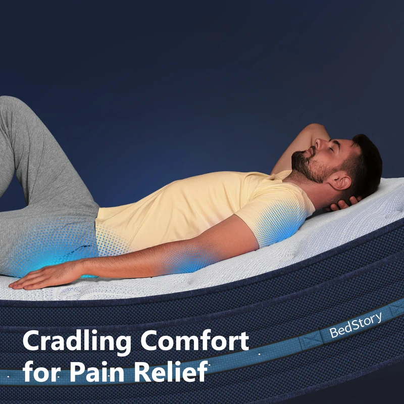 SPINE ALIGN Bundle