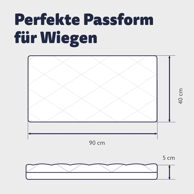 Wiegenmatratze Dr. Lübbe Premium 90x40 cm