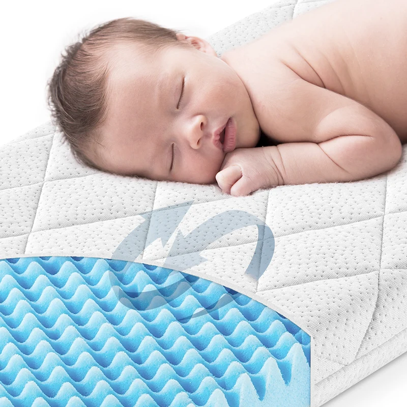 Beistellbettmatratze Dr. Lübbe Air Plus 81x43 cm