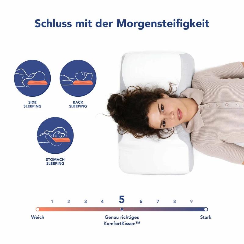 Doppeltes Ergo-Kissen