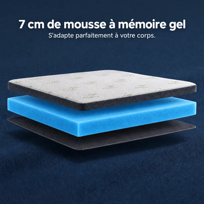 Premium Komfort Topper - Matratzen-Topper mit Gel-Memory-Schaum