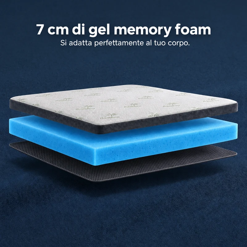 Premium Komfort Topper - Matratzen-Topper mit Gel-Memory-Schaum
