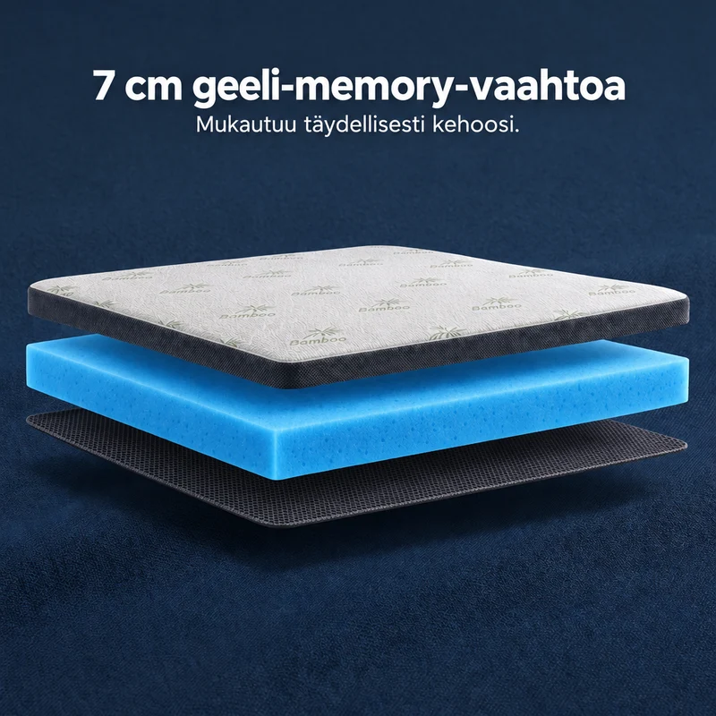 Premium Komfort Topper - Matratzen-Topper mit Gel-Memory-Schaum