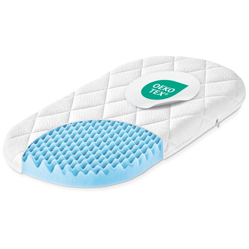 Kinderwagenmatratze Dr. Lübbe Air Plus 78x36 cm