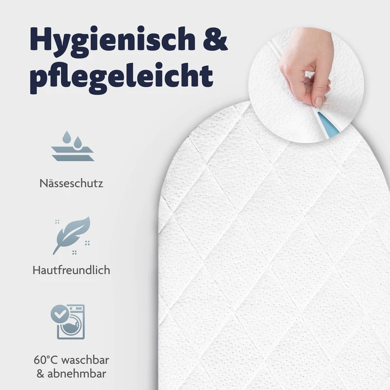 Kinderwagenmatratze Dr. Lübbe Air Plus 78x36 cm
