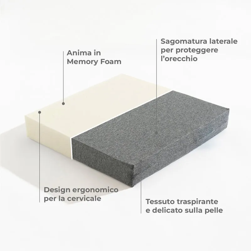 Cuscino per Sedia a Rotelle Antidecubito Memory Foam Il Gruppone