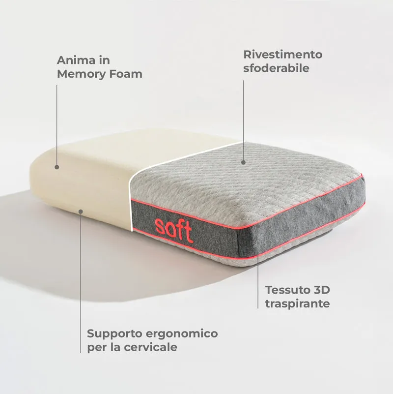 Cuscino Memory Foam 60x40x12 In 3 Diverse Durezze