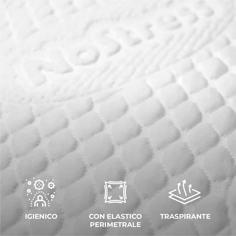 Linea Coprimaterasso e Federe Massaggianti No Stress Il Gruppone