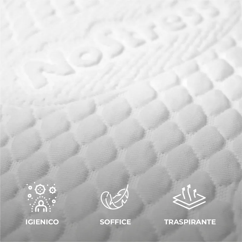 Linea Coprimaterasso e Federe Massaggianti No Stress Il Gruppone