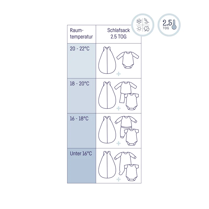 Musselin Babyschlafsack, Denim