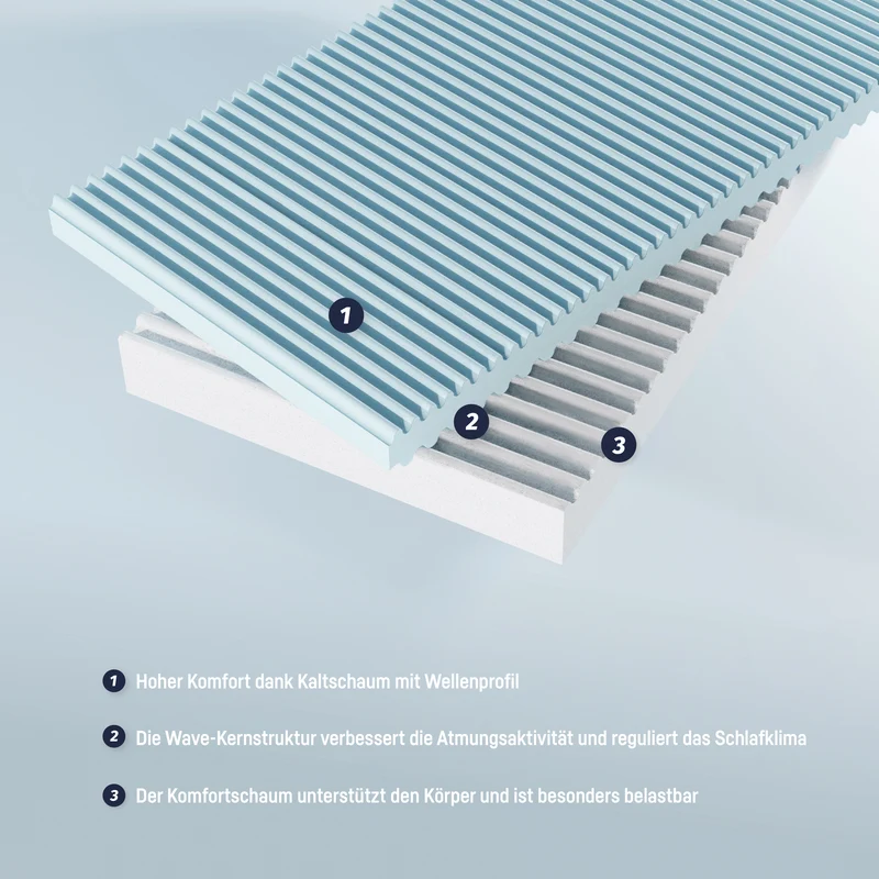 Jugendmatratze Wave Junior