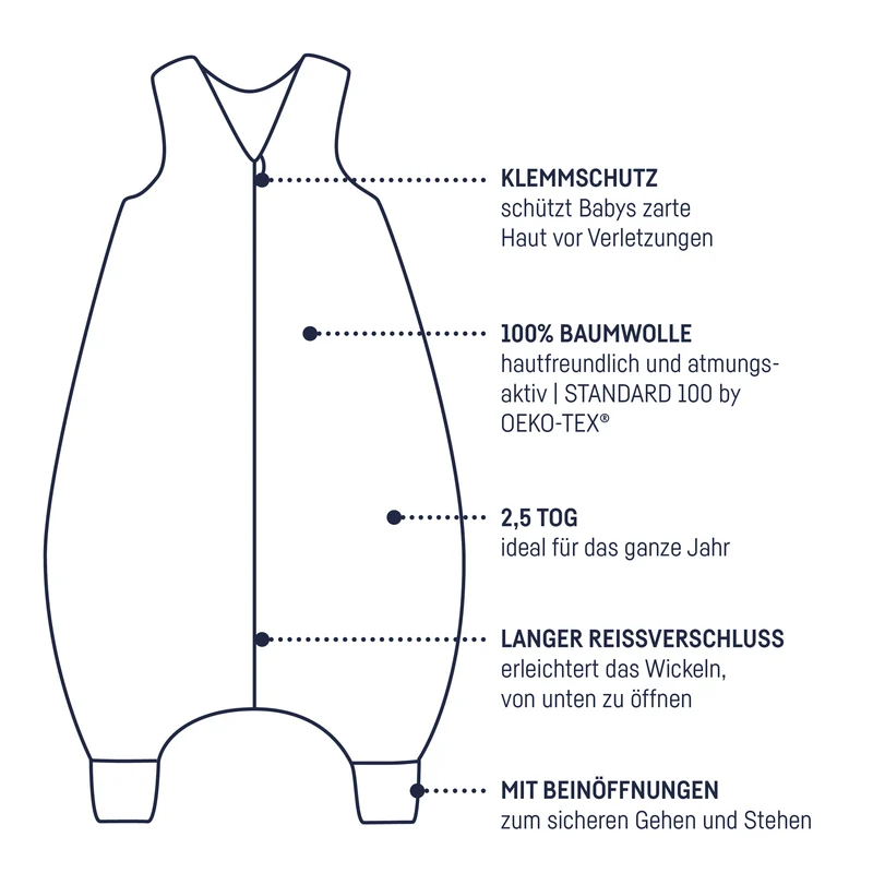 Jersey Jumper, Schnecke