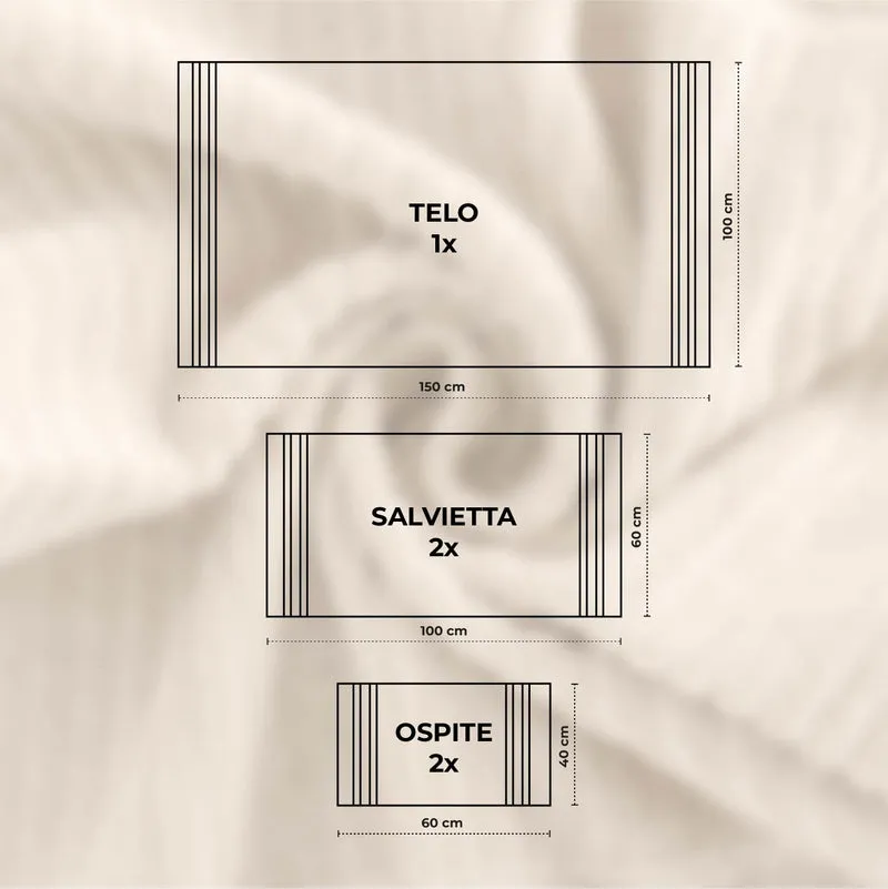 Set Asciugamani 5 Pezzi in Puro Cotone 450 g/m² Certificati OEKO-TEX Il Gruppone