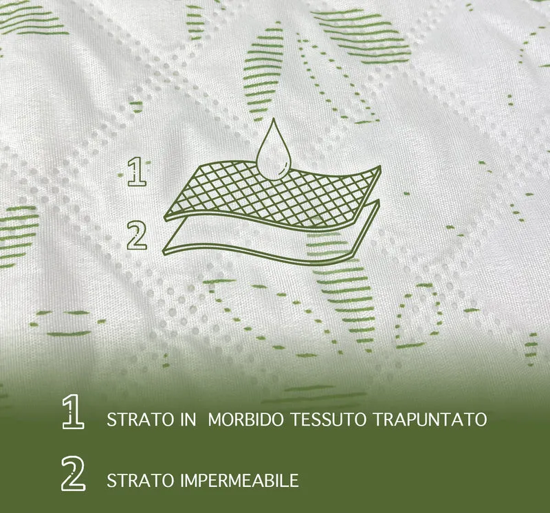 Coprimaterasso Trapuntato Impermeabile Aloe Vera Micro Traspirante Bianco Il Gruppone