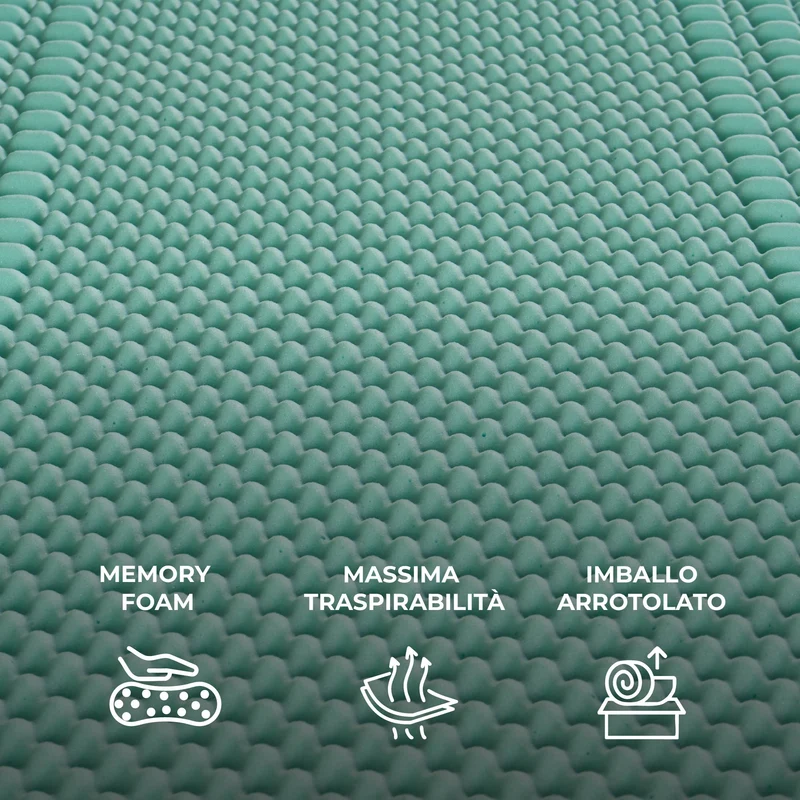 Topper Memory Foam 5 Zone 5 cm – Effetto Rinfrescante Made in Italy Il Gruppone