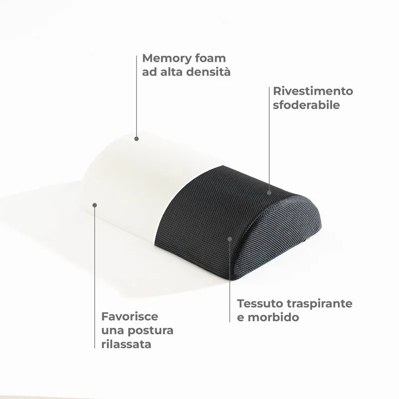 Poggiapiedi Ergonomico in Memory Foam Ortopedico Antiscivolo Il Gruppone