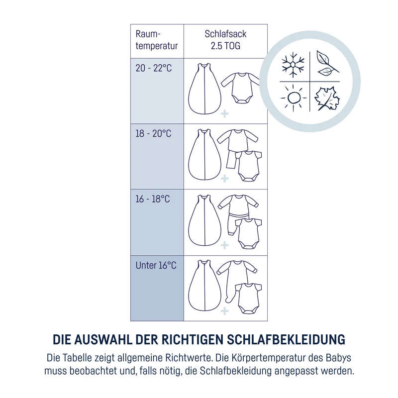 Schlafsack Organic, Rainbow