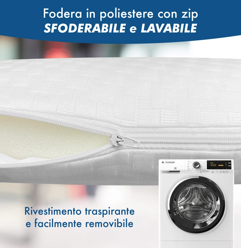 Supporto Lombare In Memory Foam Portatile Con Elastico Per Fissaggio Sedia Ufficio Il Gruppone