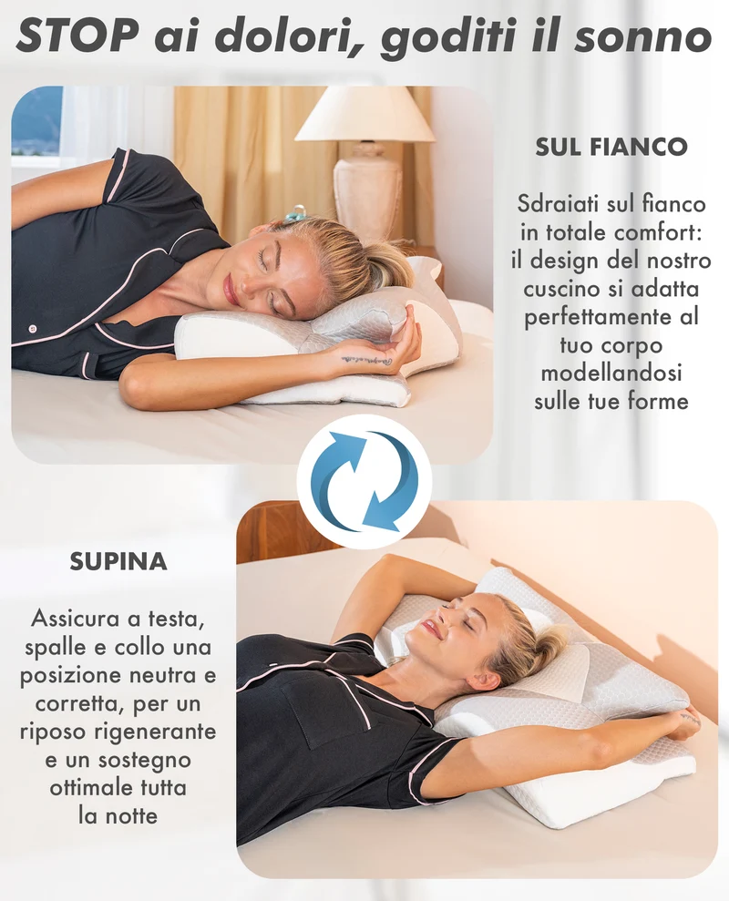 Cuscino Farfalla Ergonomico 6 Zone 2 in 1 in Memory Foam Ortopedico Sfoderabile Il Gruppone