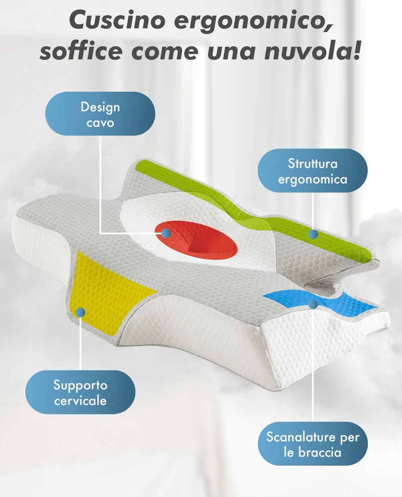 Cuscino Farfalla Ergonomico 6 Zone 2 in 1 in Memory Foam Ortopedico Sfoderabile Il Gruppone