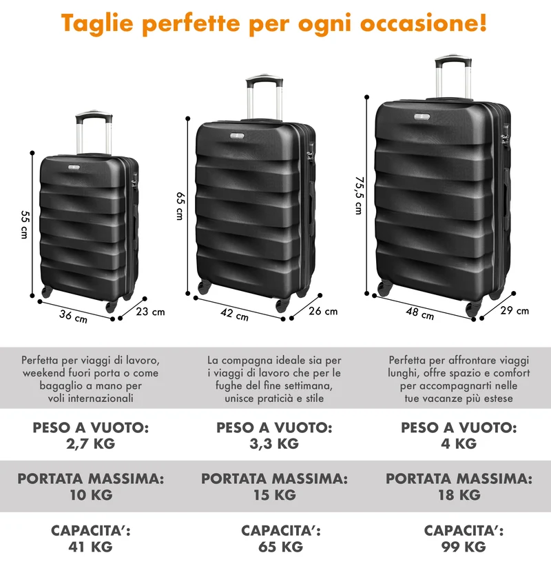 Set Di 3 Valigie Rigide ABS Valigia Da Viaggio Con Chiusura Lucchetto Il Gruppone