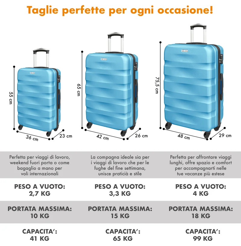 Set Di 3 Valigie Rigide ABS Valigia Da Viaggio Con Chiusura Lucchetto Il Gruppone