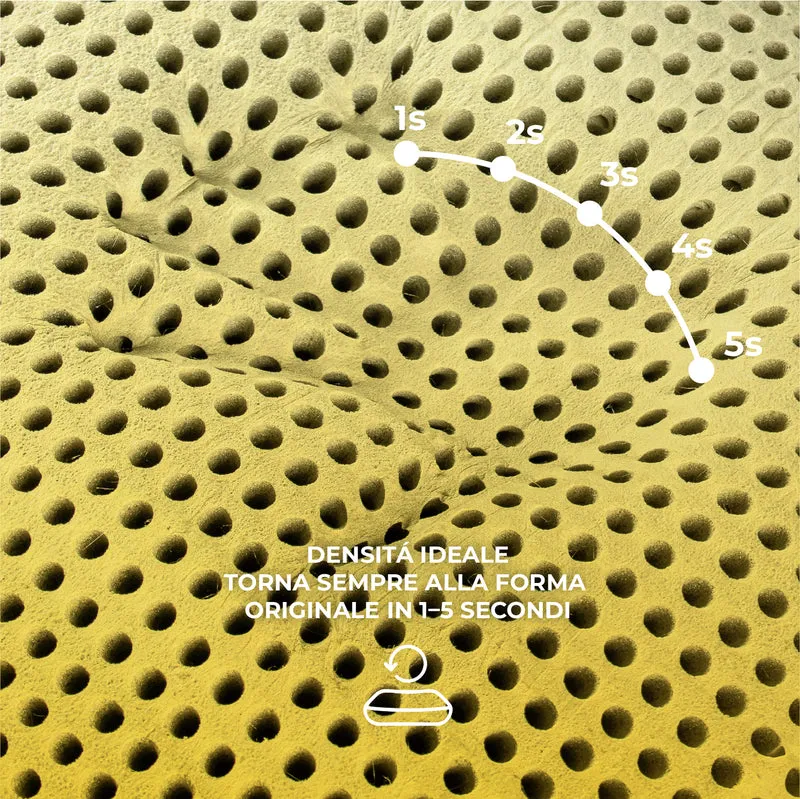 Guanciale in Memory Foam Microforato con Aromaterapia Sfoderabile Made in Italy Il Gruppone