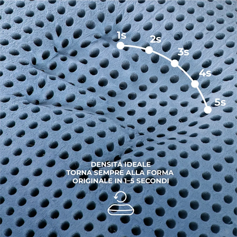 Guanciale in Memory Foam Microforato con Aromaterapia Sfoderabile Made in Italy Il Gruppone