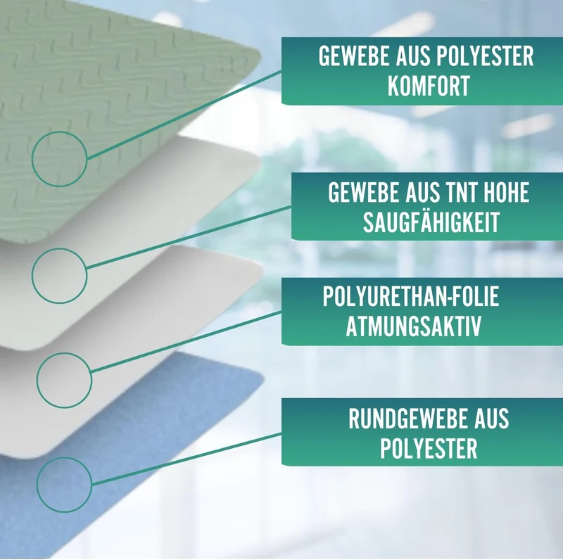 Absorbierende Matratzenauflage für Bett 135 cm, 3,15 Liter/m²