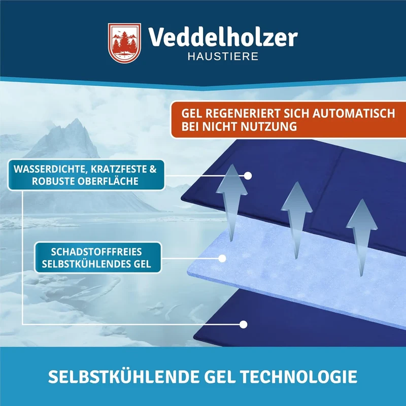 Veddelholzer Kühlmatte (M) für Hunde extra Dick und selbstkühlend ohne Strom Perfekt für Sommer & Re