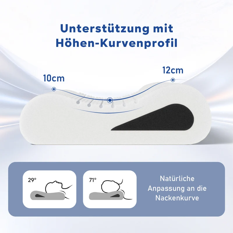 ROYGBIV Nackenstützkissen Orthopädisches Ergonomisches Wellenform Kopfkissen 60×38 cm