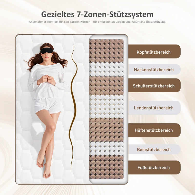 ROYGBIV MT03 Premium 25CM Hybrid-Matratze | 7-Zonen Orthopädischer Schlafkomfort
