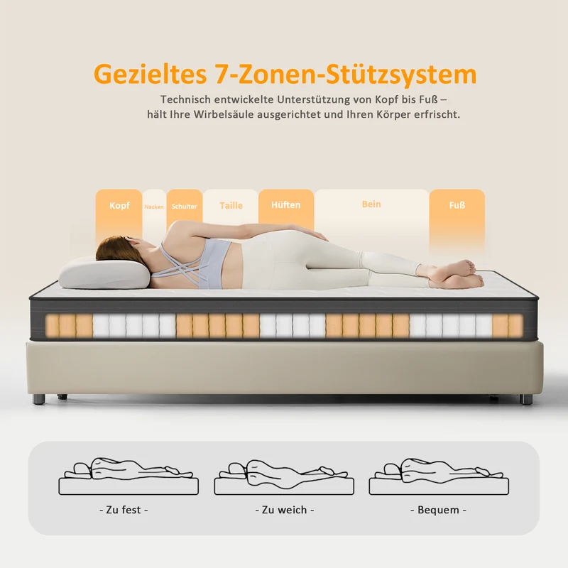 22 cm Taschenfederkernmatratze H4 Fest – 7-Zonen-Unterstützung, geräuscharme Federn, atmungsaktiv | ROYGBIV