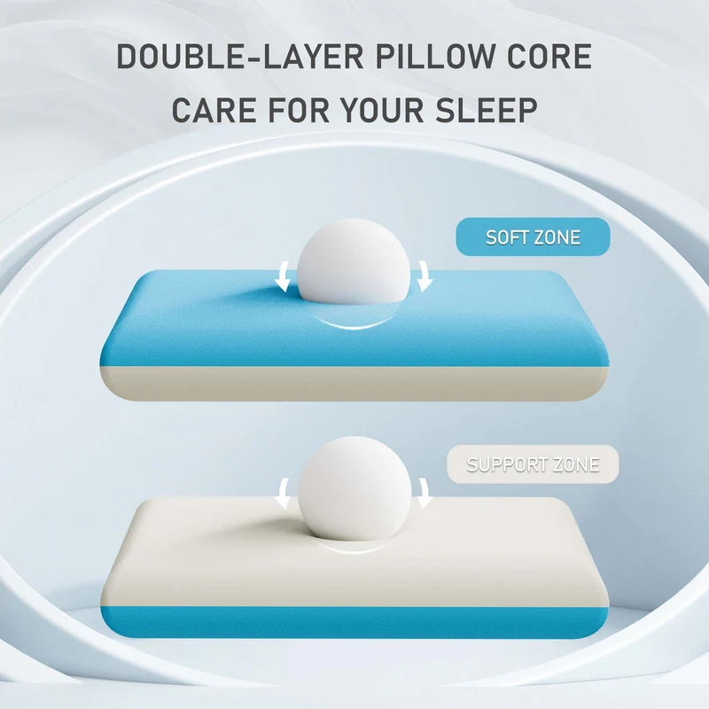 ROYGBIV Memory Foam Kissen 7/9/12 cm – Ergonomisches Nackenkissen für erholsamen Schlaf, stützendes Kopfkissen für Bett und Nacken