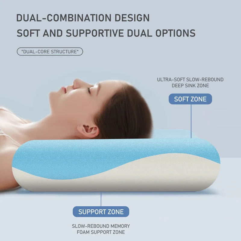 ROYGBIV Memory Foam Kissen 7/9/12 cm – Ergonomisches Nackenkissen für erholsamen Schlaf, stützendes Kopfkissen für Bett und Nacken