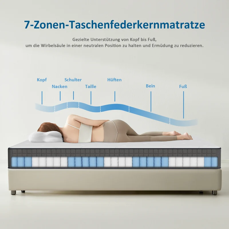 25 cm Taschenfederkernmatratze H3 Medium – 7-Zonen-Unterstützung, Diatomitschaum, orthopädisch | ROYGBIV