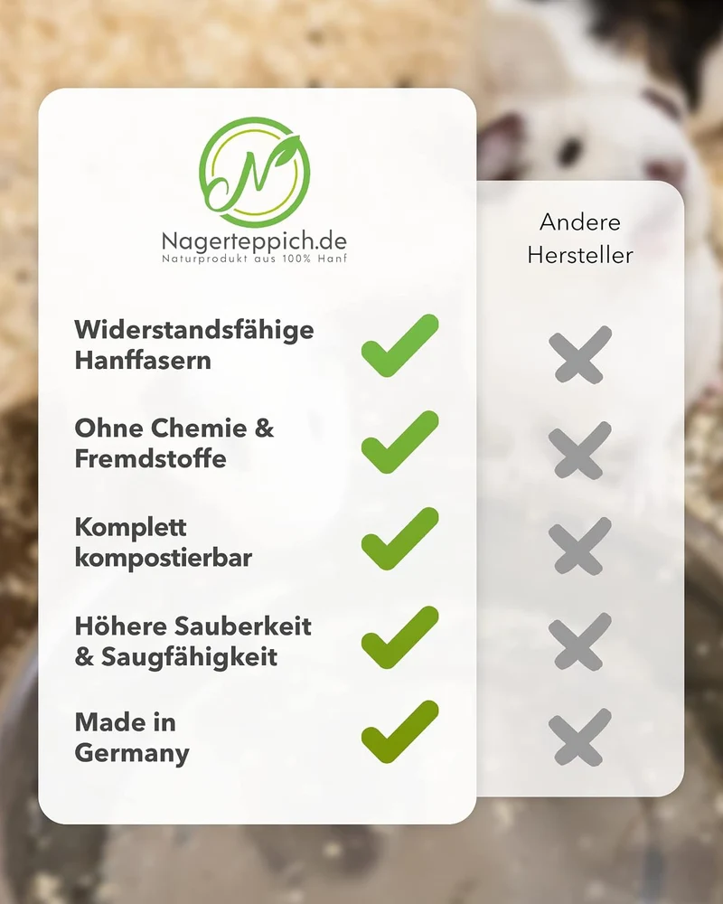 Nagerteppich aus 100% Hanf auf Rolle mit 5m Länge, 80cm Breite, 10mm dick, Hanfteppich für alle Arte