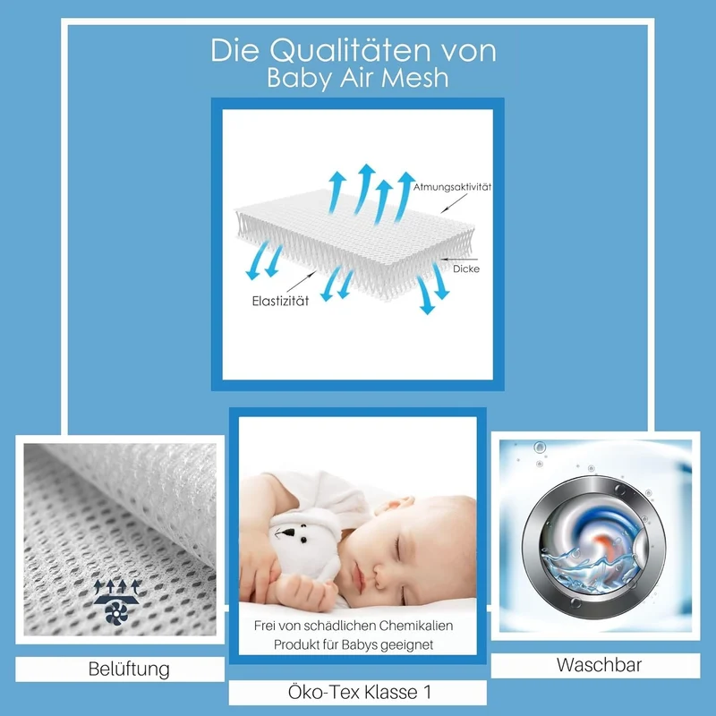 Babysanity - Bettumrandung Babybett mit Baby Air Mesh-System ausgestattet - Der weiche und stabile b
