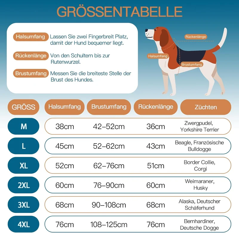 Hundemantel Wasserdicht, Hundejacke Winter, Fleece Hundemantel mit Leinenloch, Reflektierend Streife