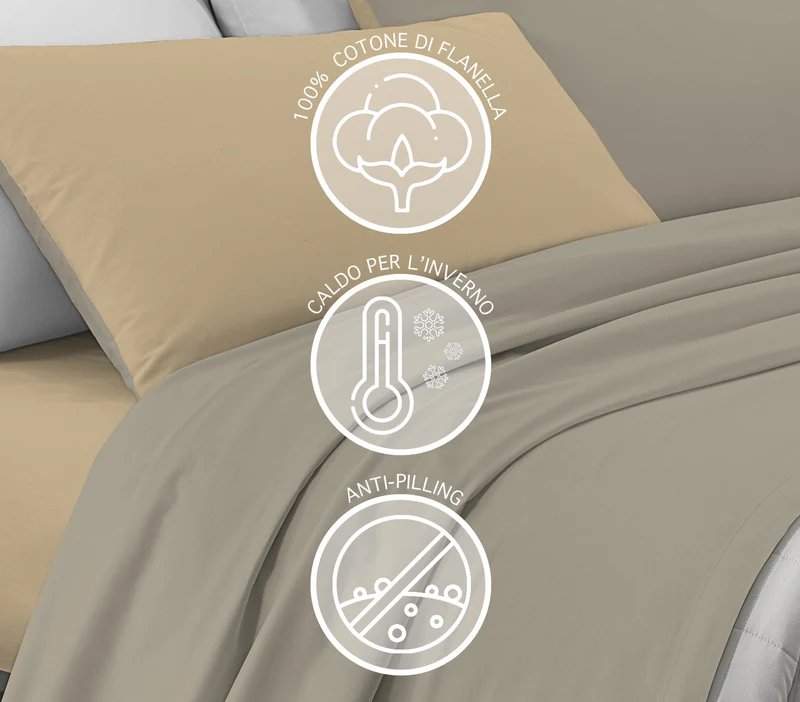 Completo Letto Bicolore in Flanella Calda e Morbida Anti-Pilling Il Gruppone