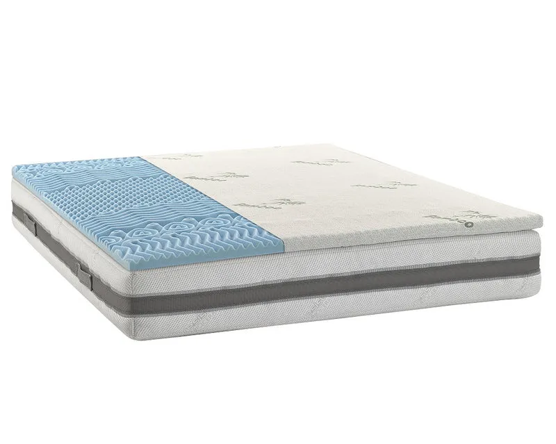 Topper Memory Foam 7 Zone 5 cm ad Alta Densità con Rivestimento in Bamboo Sfoderabile Il Gruppone