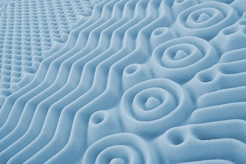 Topper Memory Foam 7 Zone 5 cm ad Alta Densità con Rivestimento in Bamboo Sfoderabile Il Gruppone