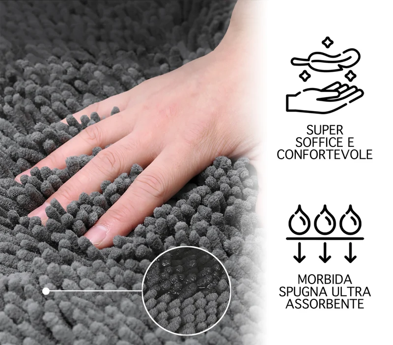Tappeto Bagno in Microfibra Super Soffice Antiscivolo Assorbente Il Gruppone