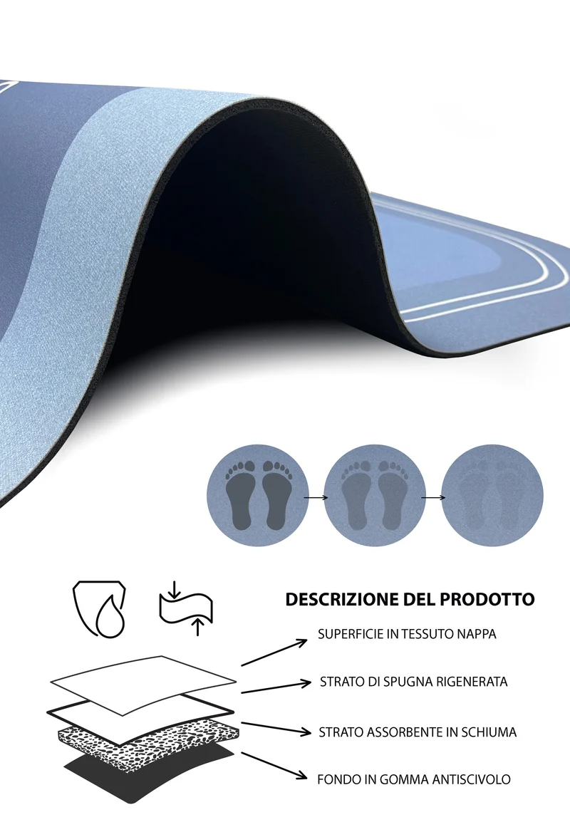 Tappetino Bagno Super Assorbente Antiscivolo ad Asciugatura Rapida Il Gruppone