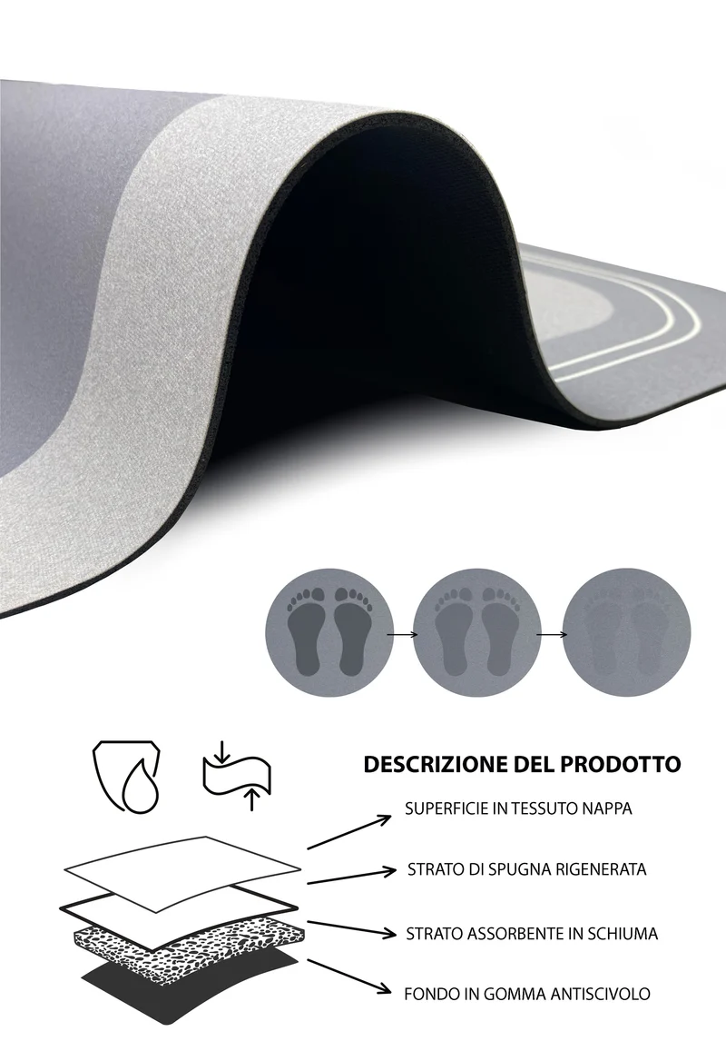 Tappetino Bagno Super Assorbente Antiscivolo ad Asciugatura Rapida Il Gruppone
