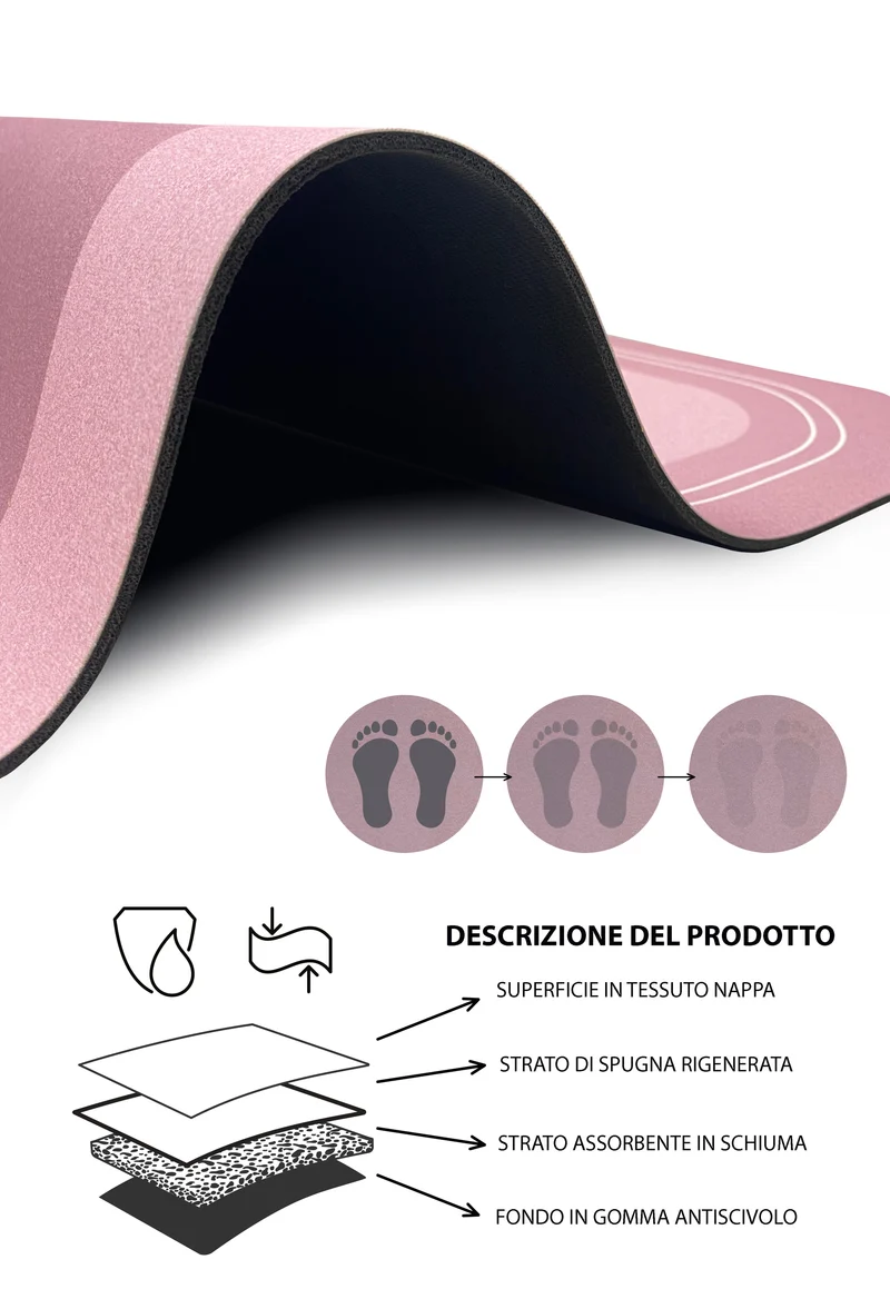 Tappetino Bagno Super Assorbente Antiscivolo ad Asciugatura Rapida Il Gruppone