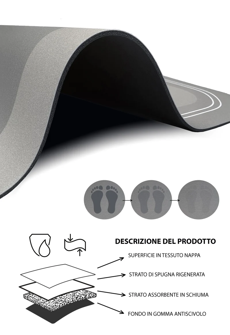 Tappetino Bagno Super Assorbente Antiscivolo ad Asciugatura Rapida Il Gruppone