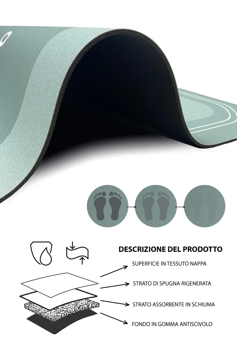 Tappetino Bagno Super Assorbente Antiscivolo ad Asciugatura Rapida Il Gruppone
