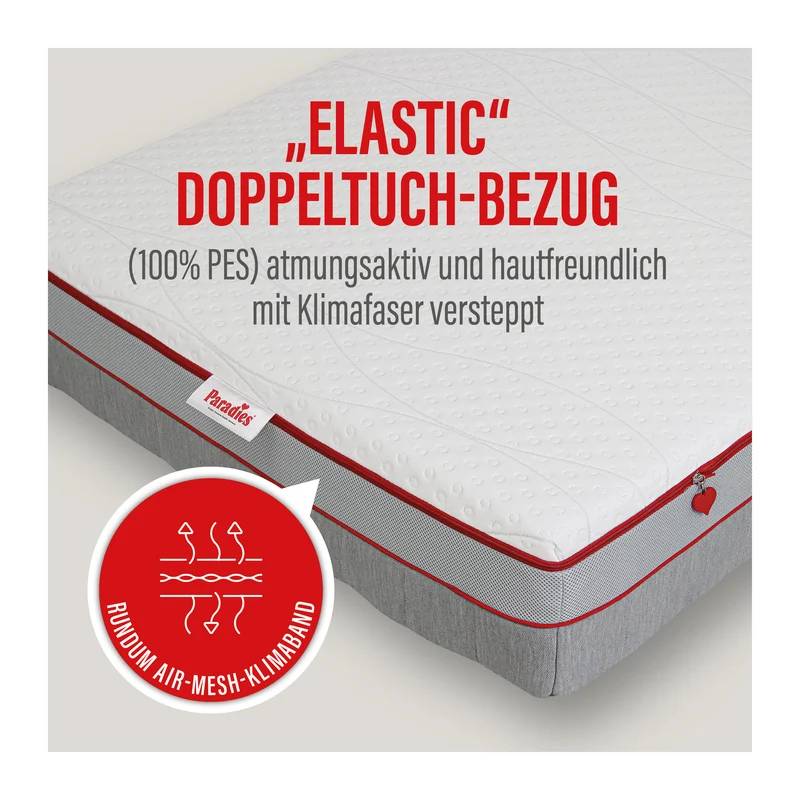 Perfekta · 7-Zonen Kaltschaum