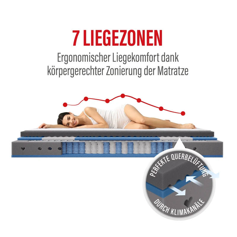 Perfekta · 7-Zonen Taschenfederkern